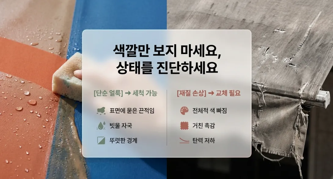 어닝 청소, 세척으로 지워지는 오염과 교체가 필요한 상태는?